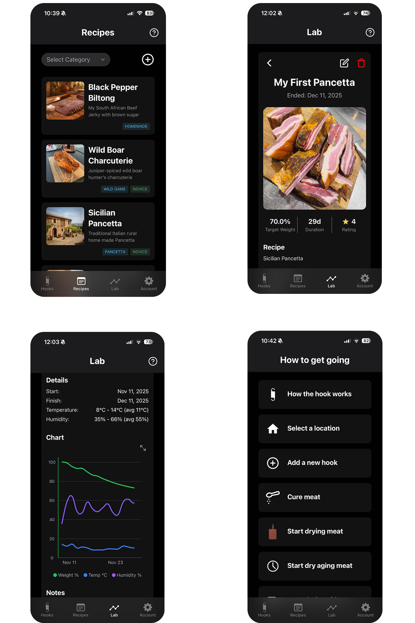 Packed with Centuries of Experience